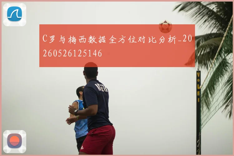 C罗与梅西数据全方位对比分析_20260526125146